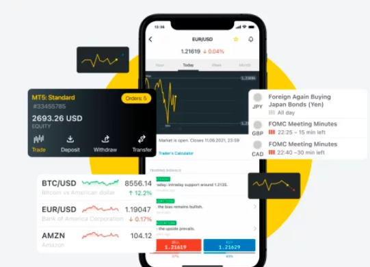 Seamless Access: Exness Login Opens the Door to Your Success