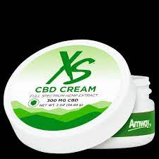 The Science of CBD Cream: How It Works