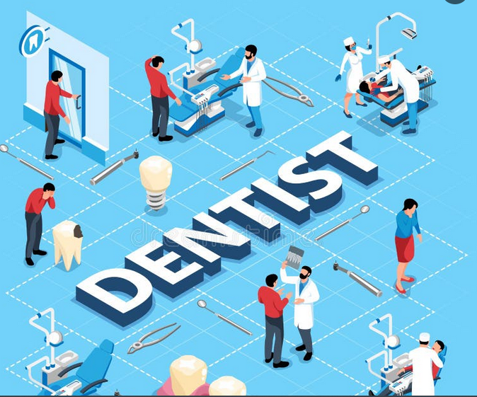 Glow On: The significance of Typical Teeth Cleaning